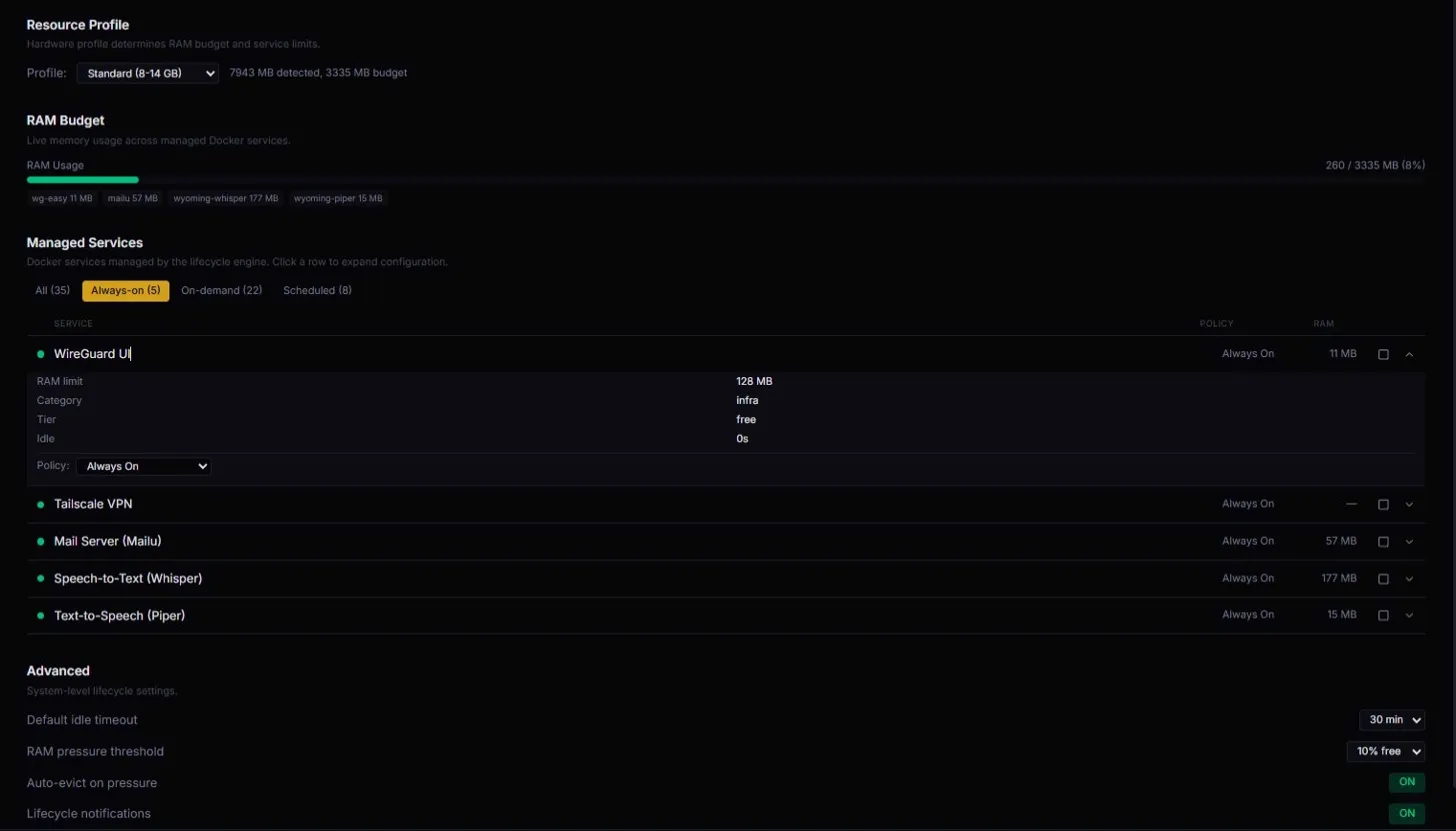 Settings → Services: the auto-detected hardware profile, the live RAM budget bar, and the managed services grouped by lifecycle policy (all / always-on / on-demand / scheduled) with per-service RAM limits and idle timeouts.